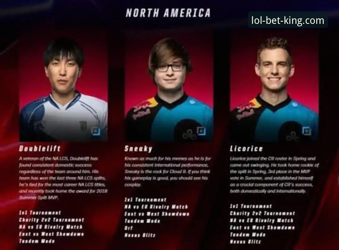 揭秘LOL全球赛事数据背后的真相：从玩家到分析师的专业视角